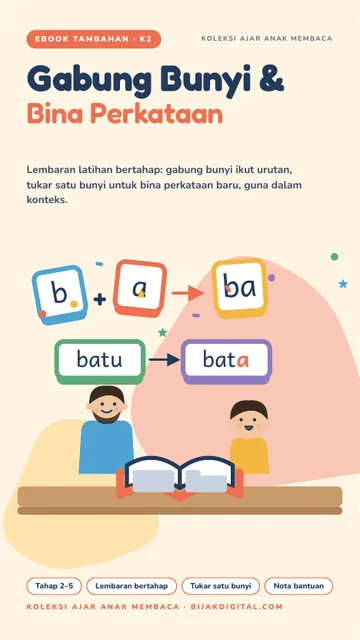 Kulit Latihan Gabung Bunyi dan Bina Perkataan