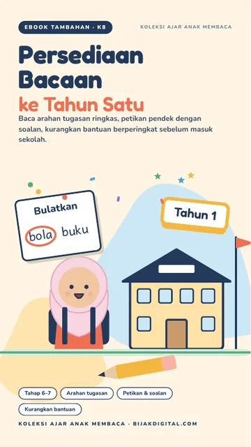 Kulit Persediaan Bacaan ke Tahun Satu