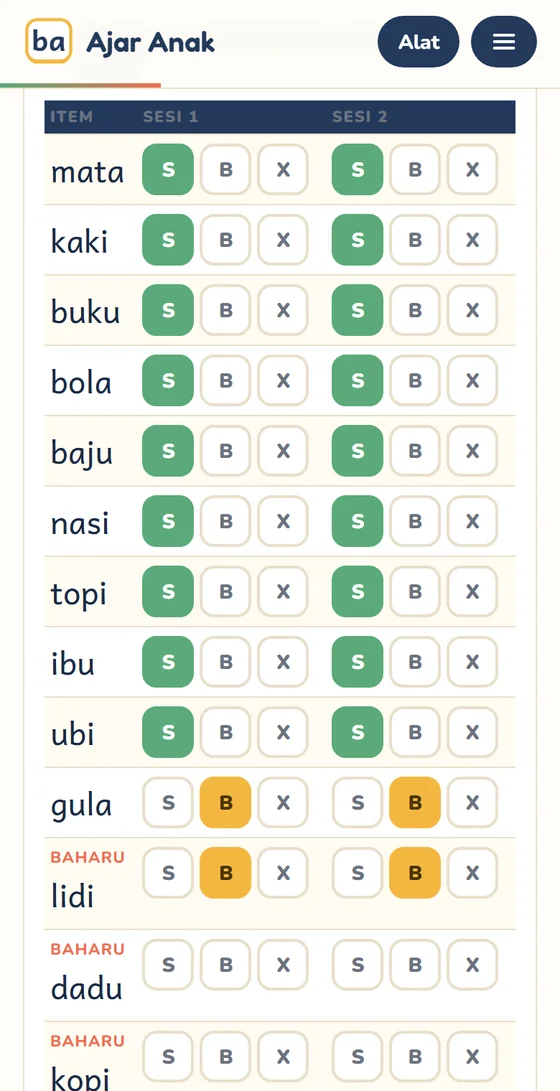 Rekod Tahap dalam web app